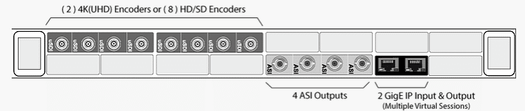 4KUHD Encoder